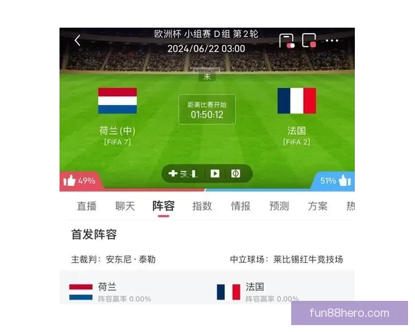 世界杯竞猜赔率变化揭秘 热点球队前景大揭秘 赔率背后暗藏玄机