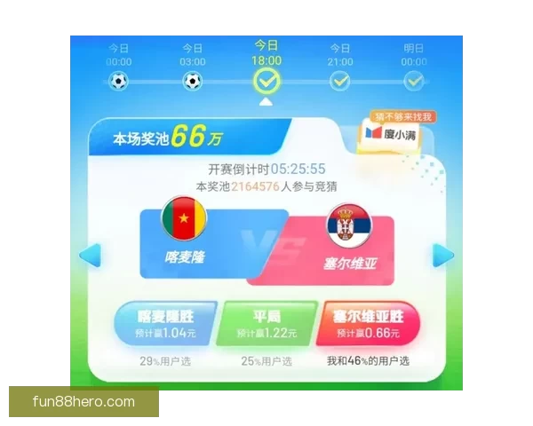 世界杯精彩赛事分析与投注技巧全面指南助你精准竞猜